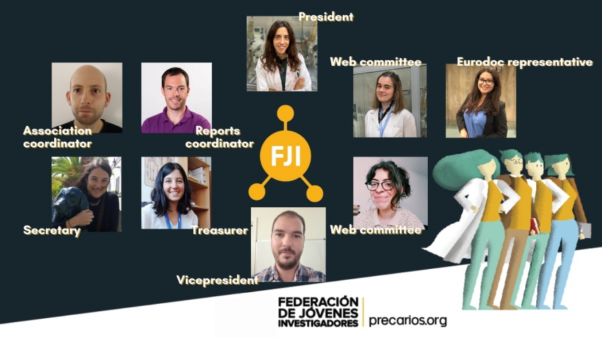 Federación de Jóvenes Investigadores FJI/ Precarios