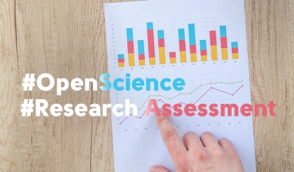 Research Assessment and Open Science hashtags