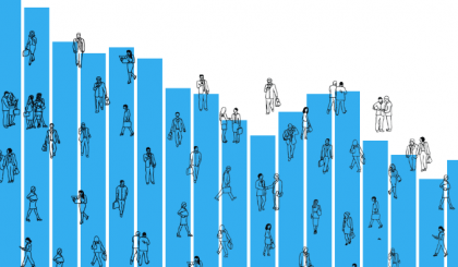 Eurodoc releases "Postdoc Survey Report"